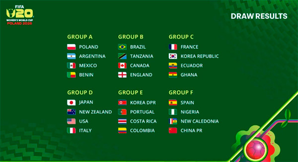 Mundial Femenino Sub-20 2026