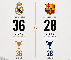 Real Madrid / FCBarcelona