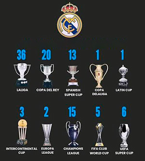 Real Madrid