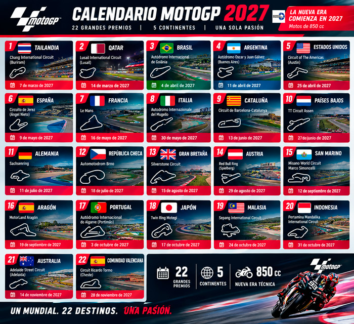 Calendario MotoGP 2027: Mapa Mundial
