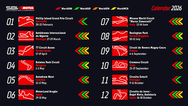Campeonato del Mundo MOTUL FIM Superbike 2026.