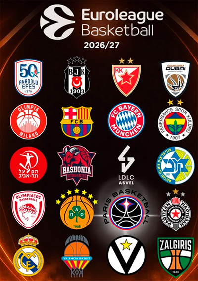 Equipos de la Euroliga 2026/27