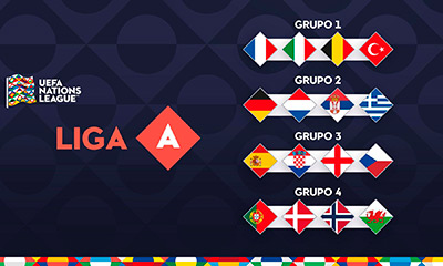 España en la Nations League 2026/27
