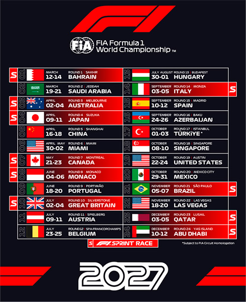 FORMULA 1 2027