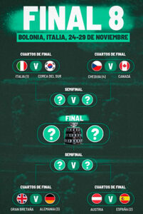  Final 8