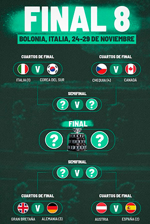 Final 8