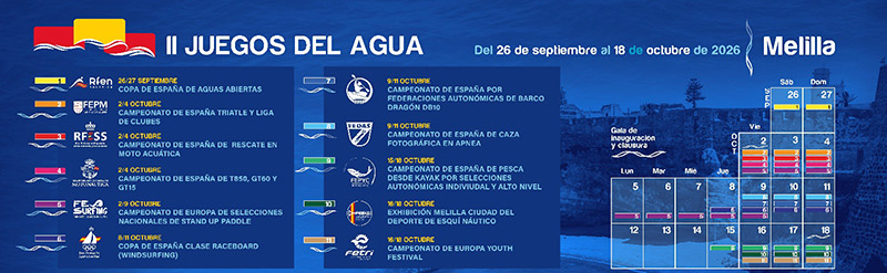 MELILLA Juegos del Agua 2026