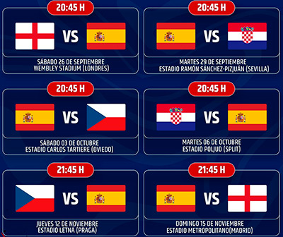 Nations League 2026 ESPAÑA