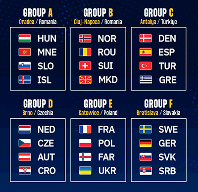 ehf euro 2026