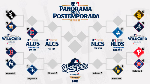world series 2026