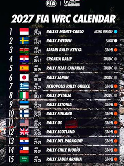 Calendario WRC 2027