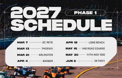 INDYCAR 2027