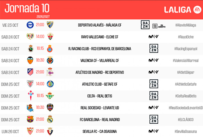  LALIGA Jornada 10