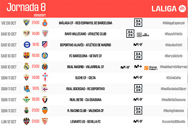 jornada 8 de LaLiga EA Sports 2026-27